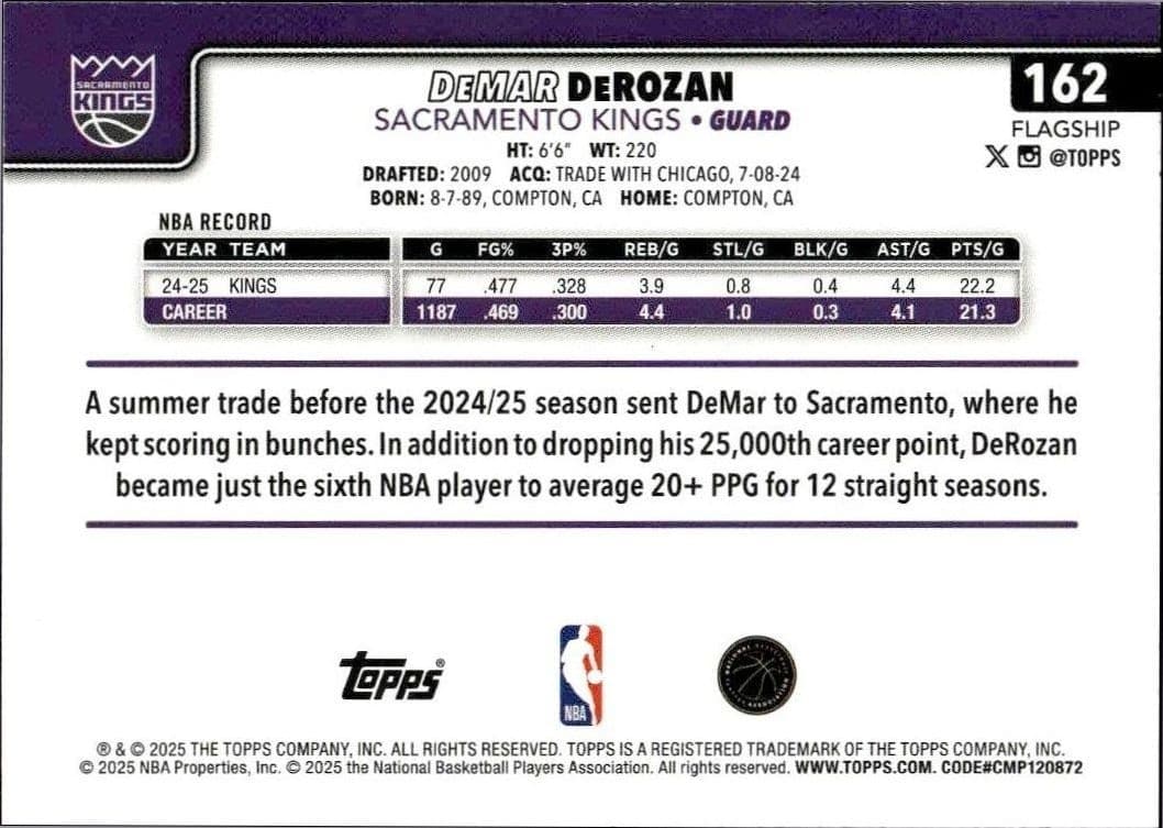 DeMar DeRozan - Back