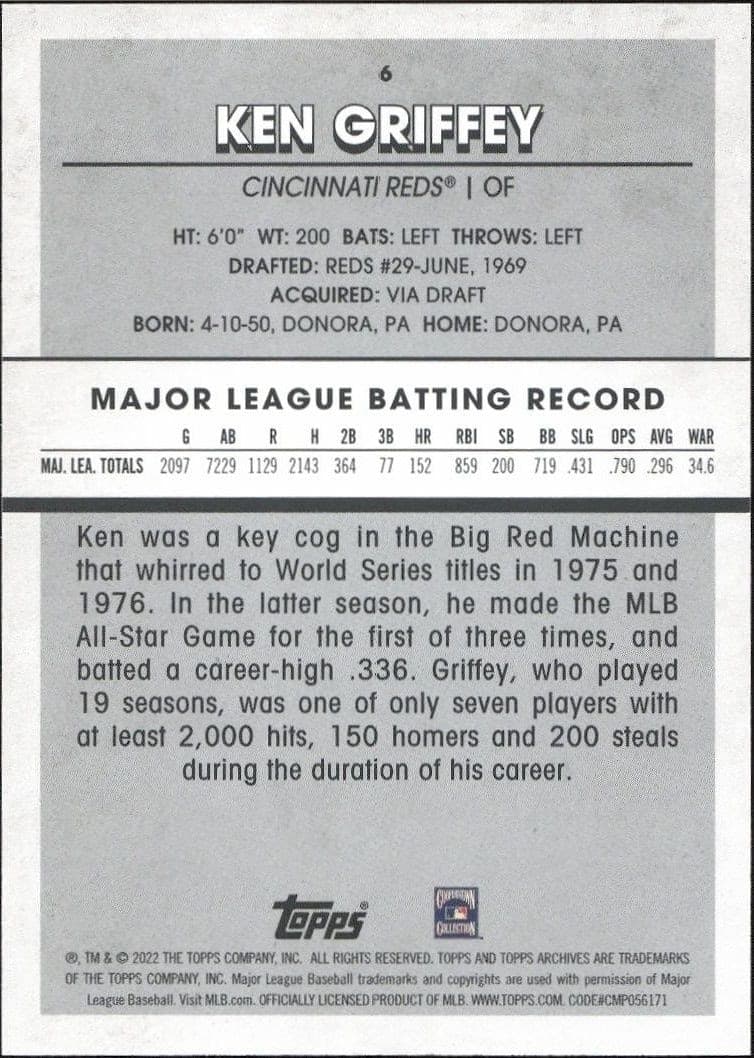 Ken Griffey - Back