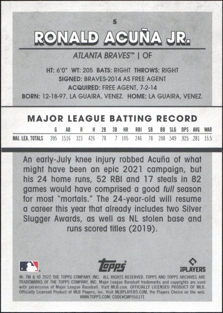Ronald Acuña Jr. - Back