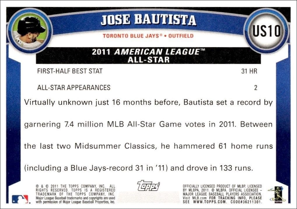 Jose Bautista - Back