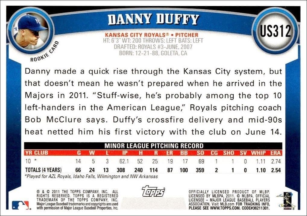 Danny Duffy - Back
