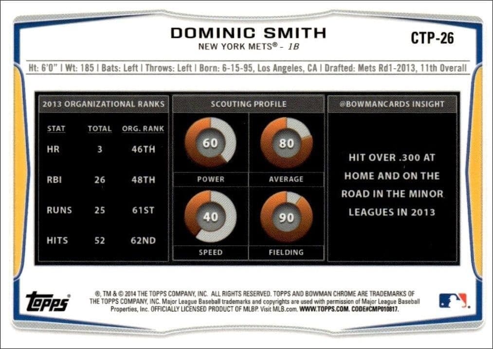 Dominic Smith - Back
