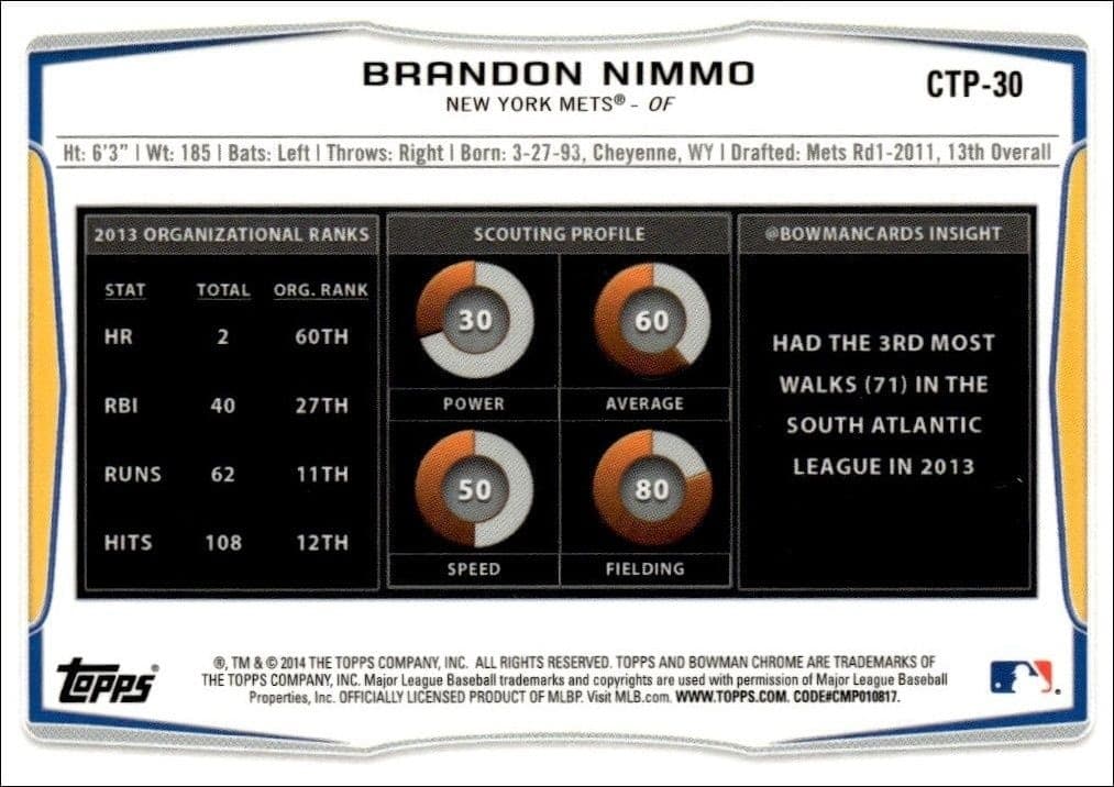 Brandon Nimmo - Back