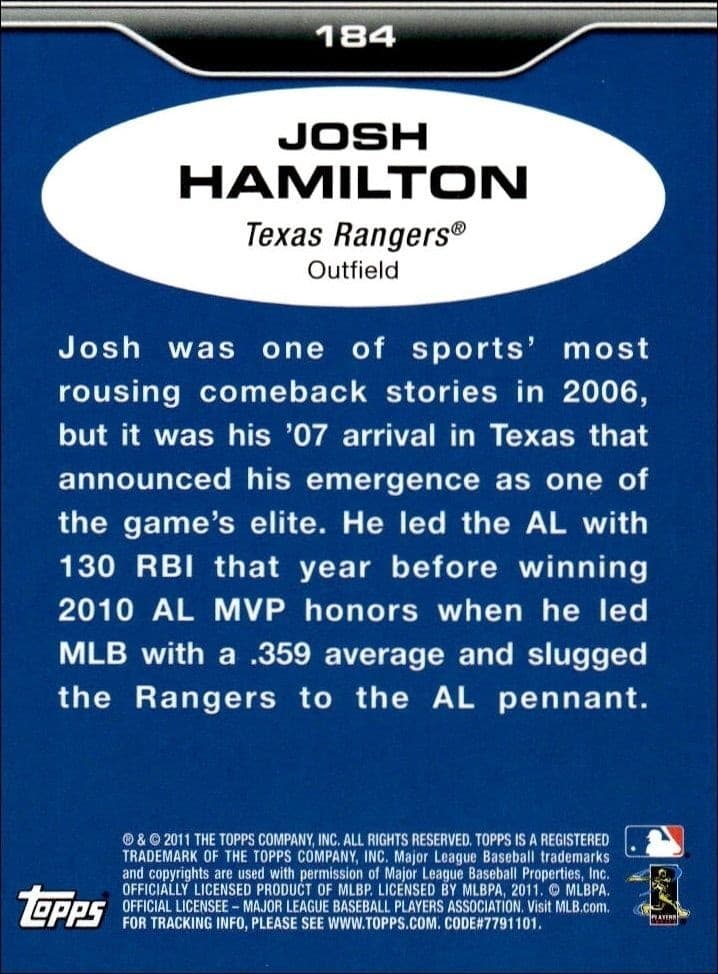 Josh Hamilton - Back