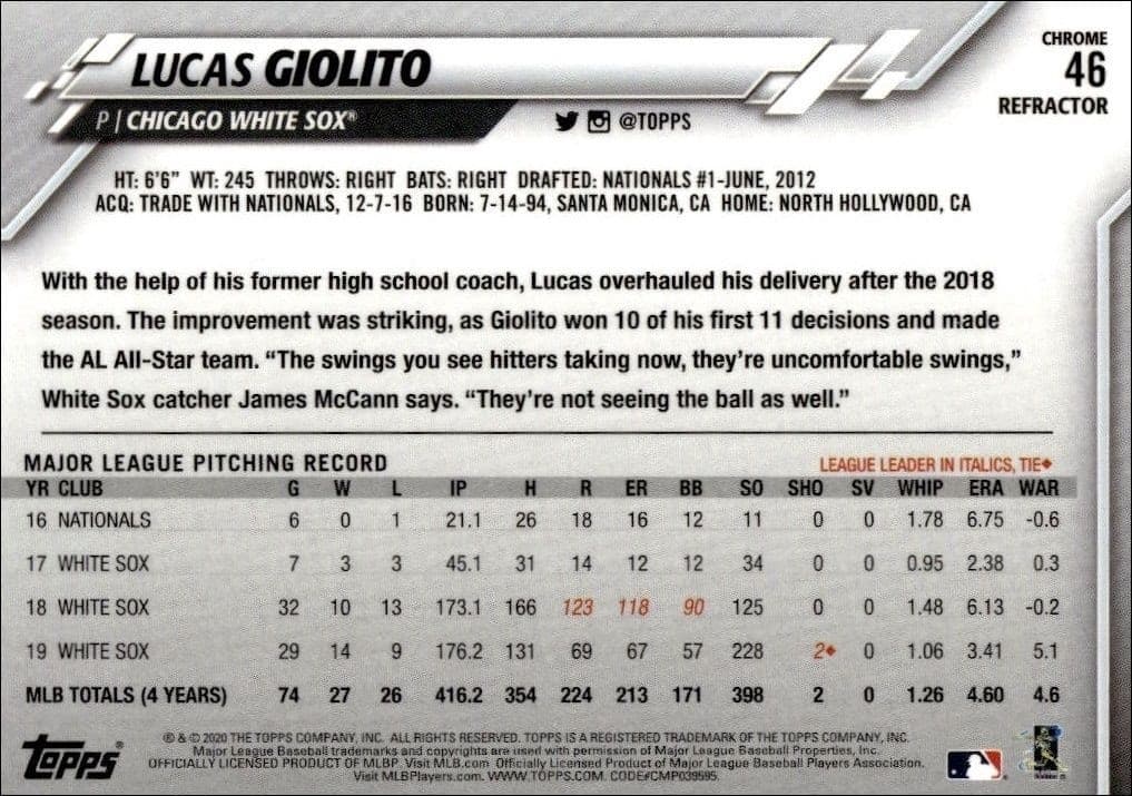 Lucas Giolito - Back