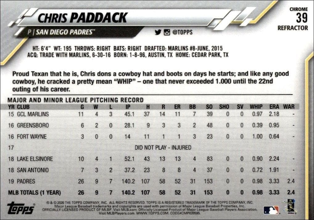 Chris Paddack - Back