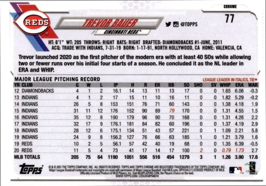 Trevor Bauer - Back