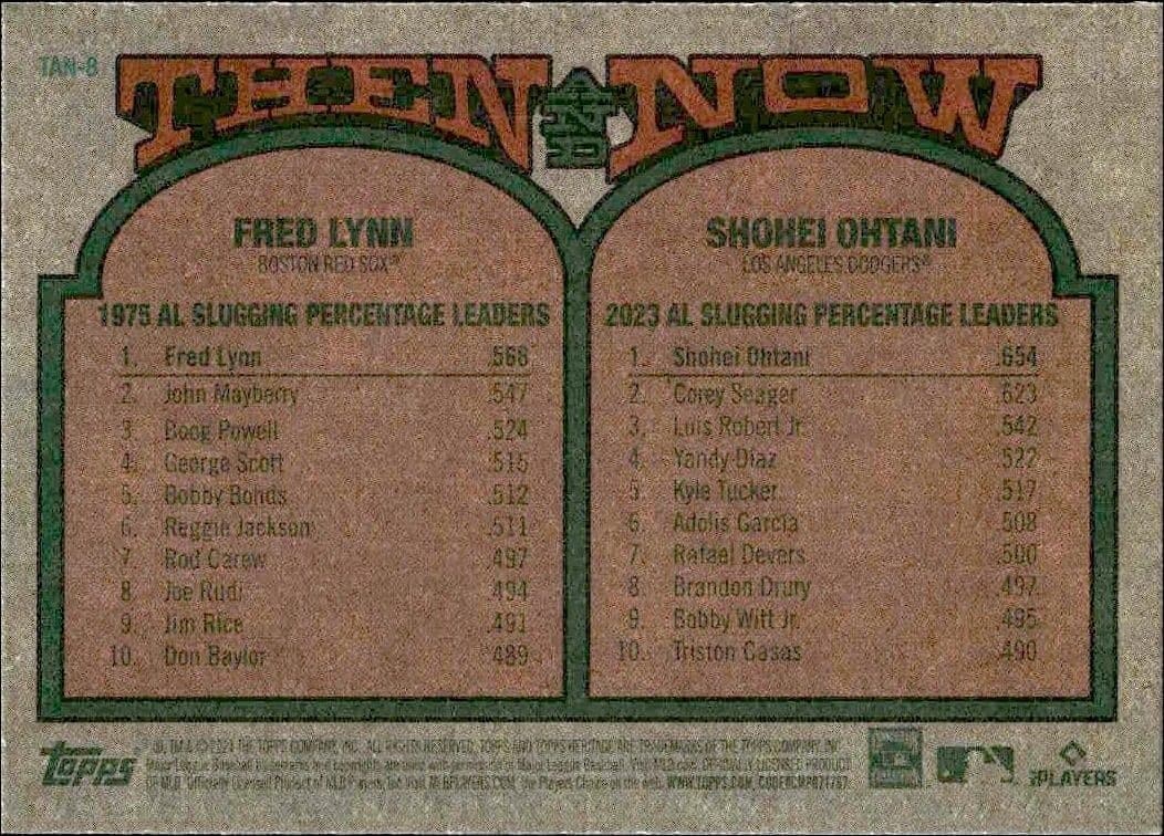 Fred Lynn - Back