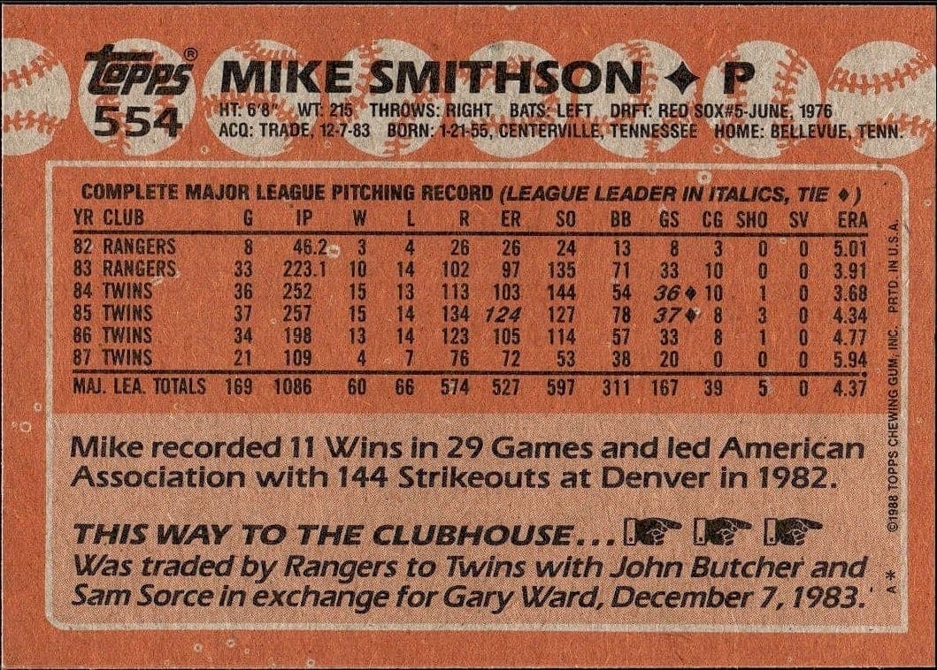 Mike Smithson - Back