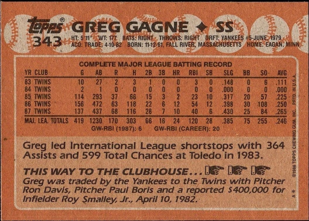 Greg Gagne - Back