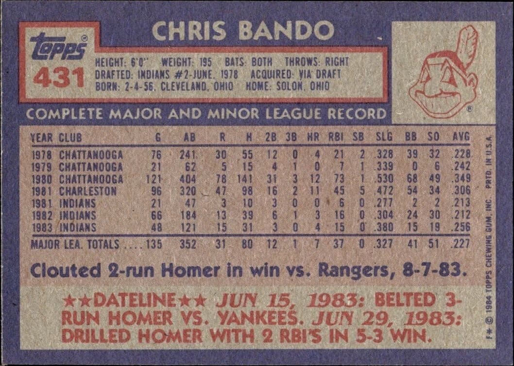 Chris Bando - Back