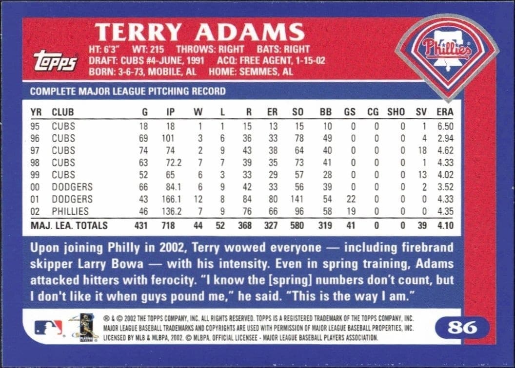 Terry Adams - Back