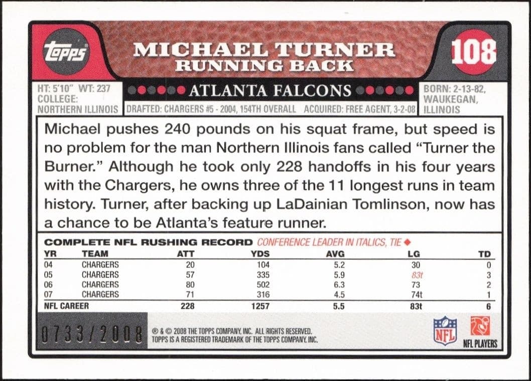 Michael Turner - Back