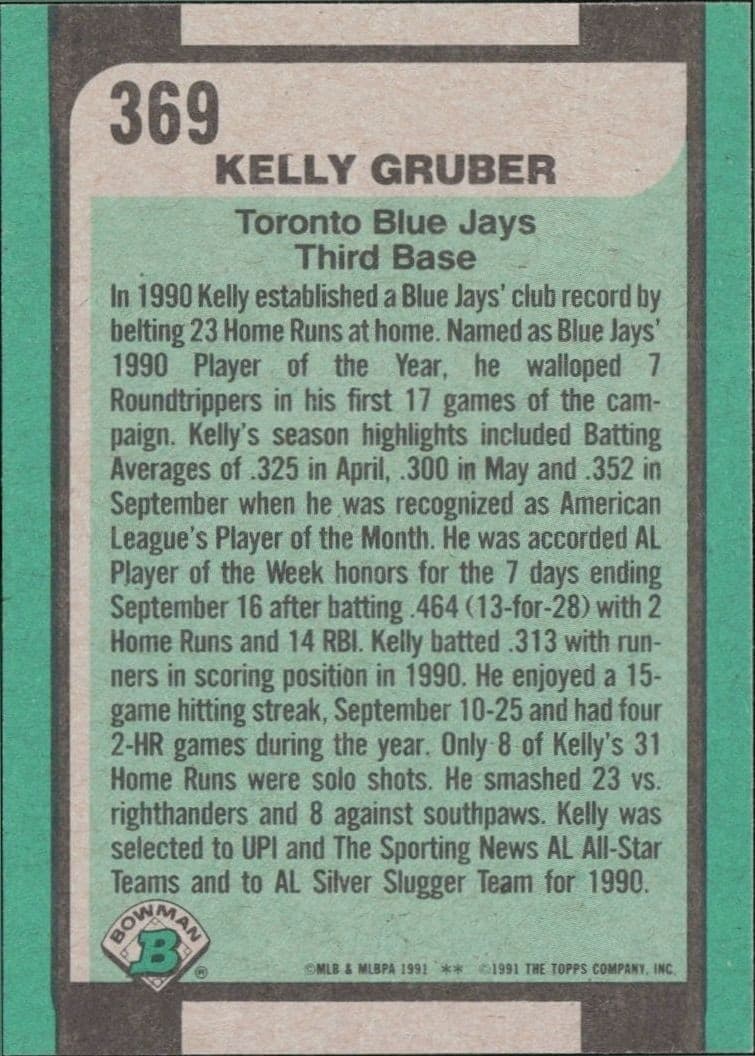 Kelly Gruber - Back