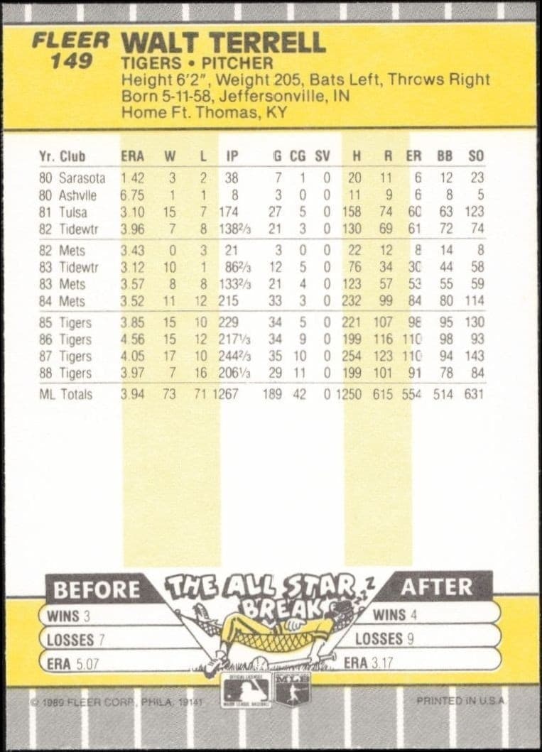 Walt Terrell - Back