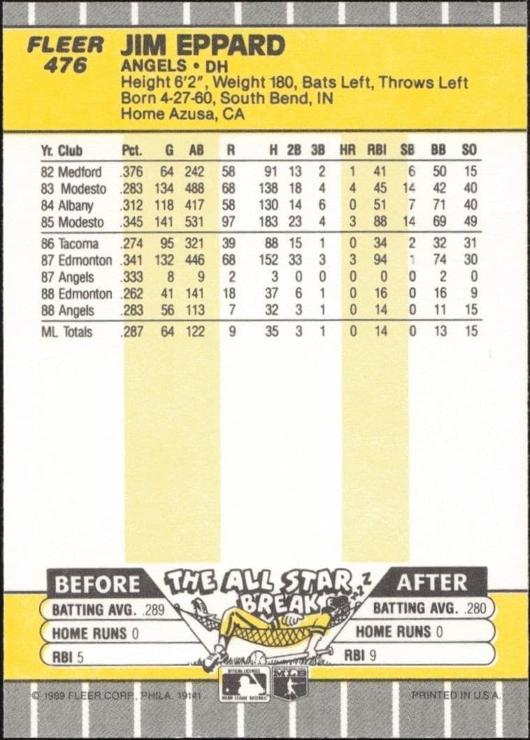 Jim Eppard - Back