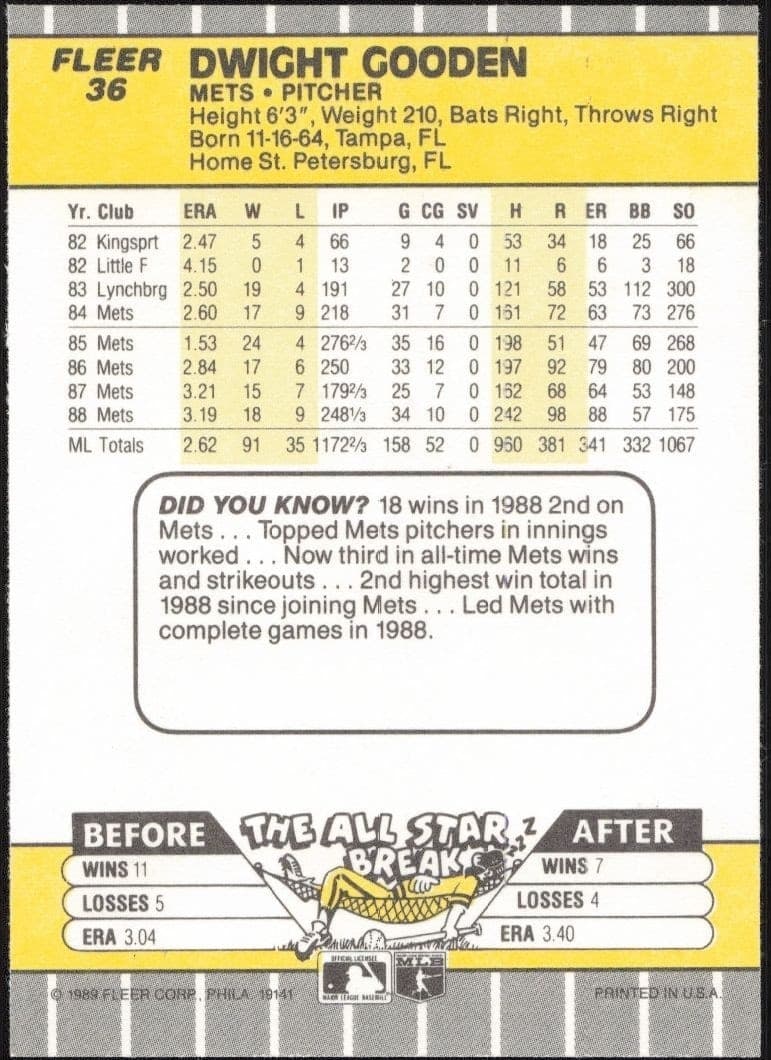 Dwight Gooden - Back