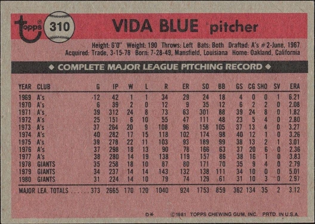 Vida Blue - Back
