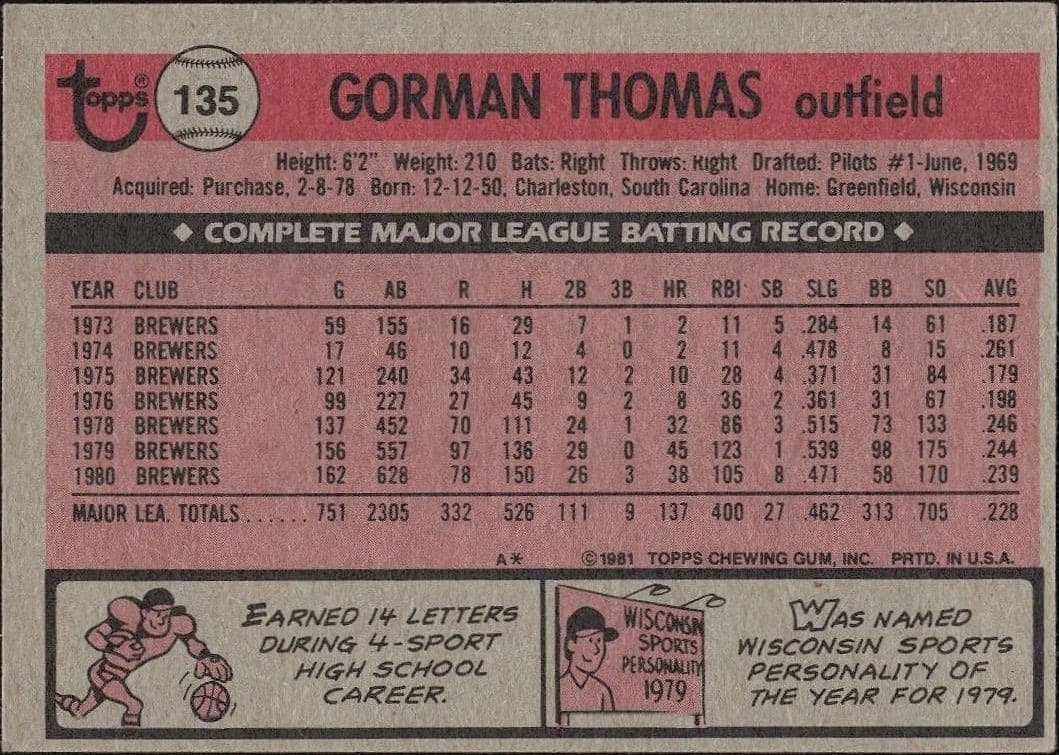 Gorman Thomas - Back