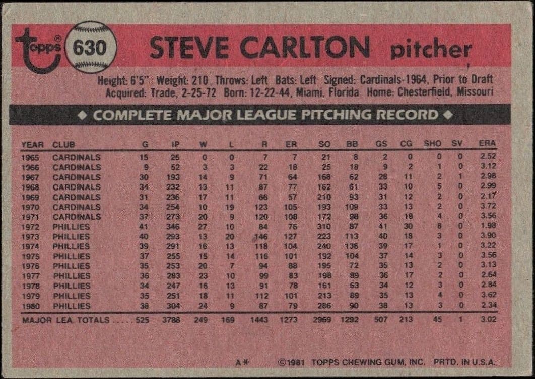 Steve Carlton - Back