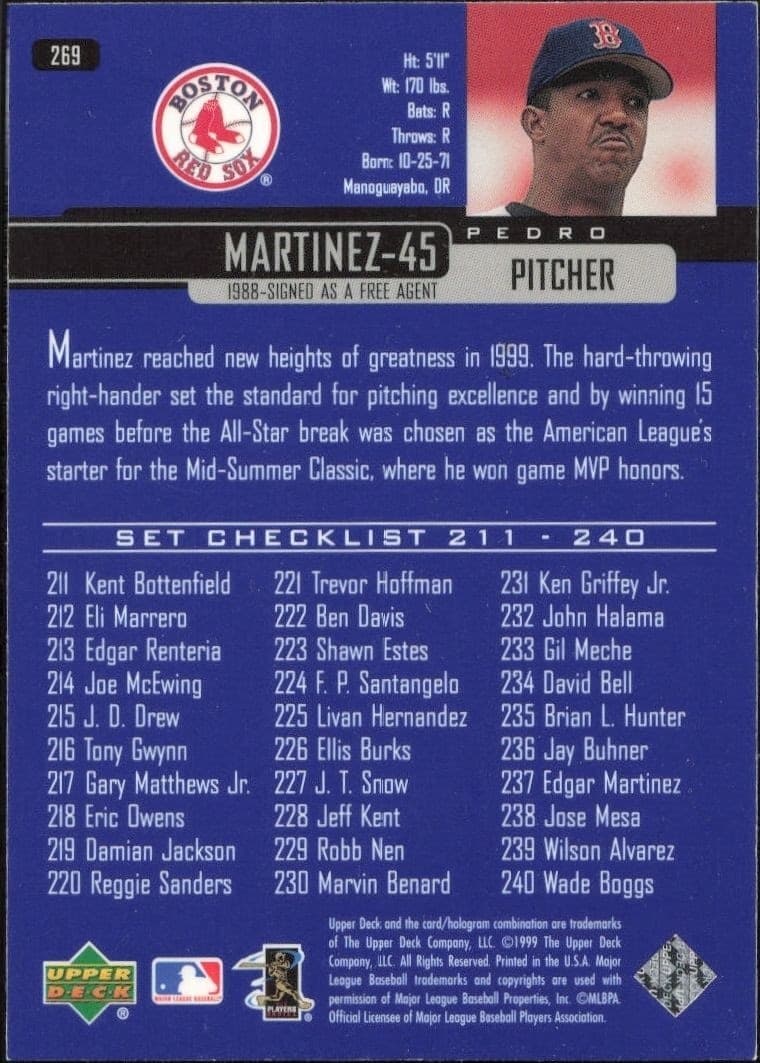 Pedro Martinez - Back