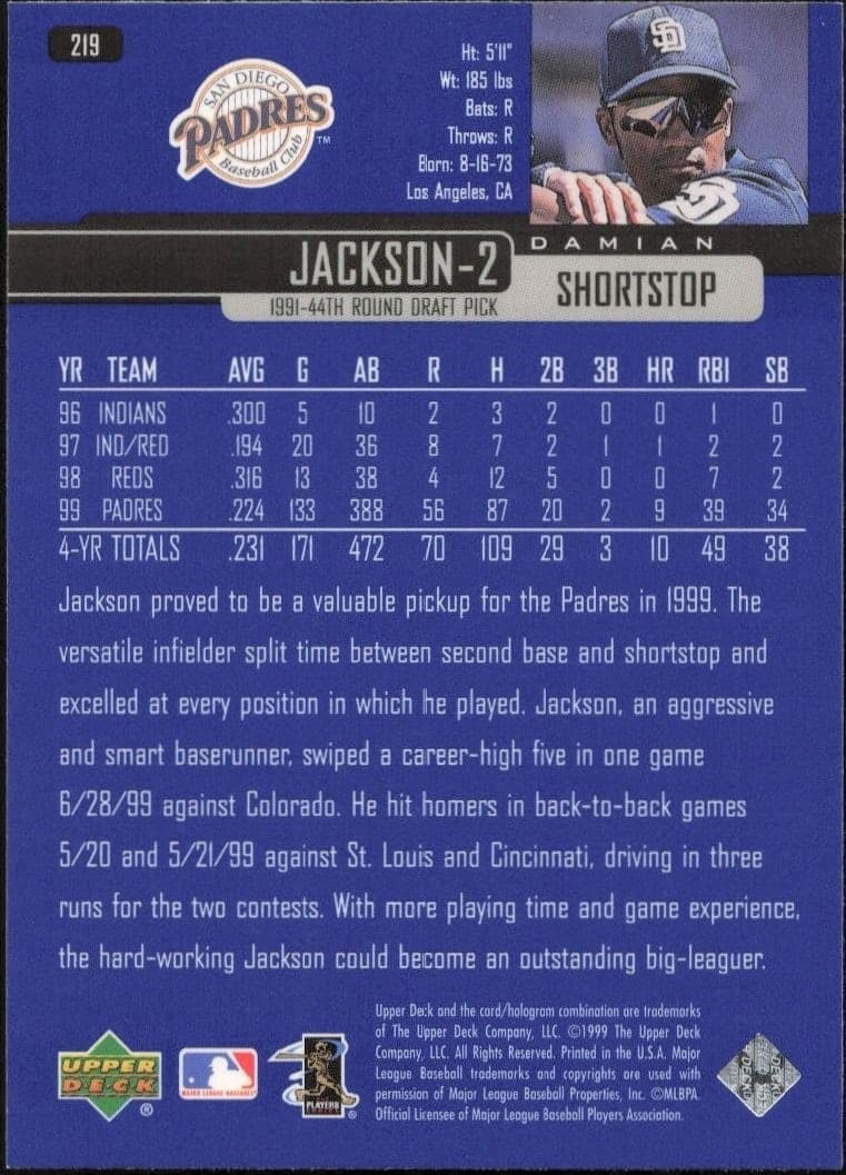 Damian Jackson - Back