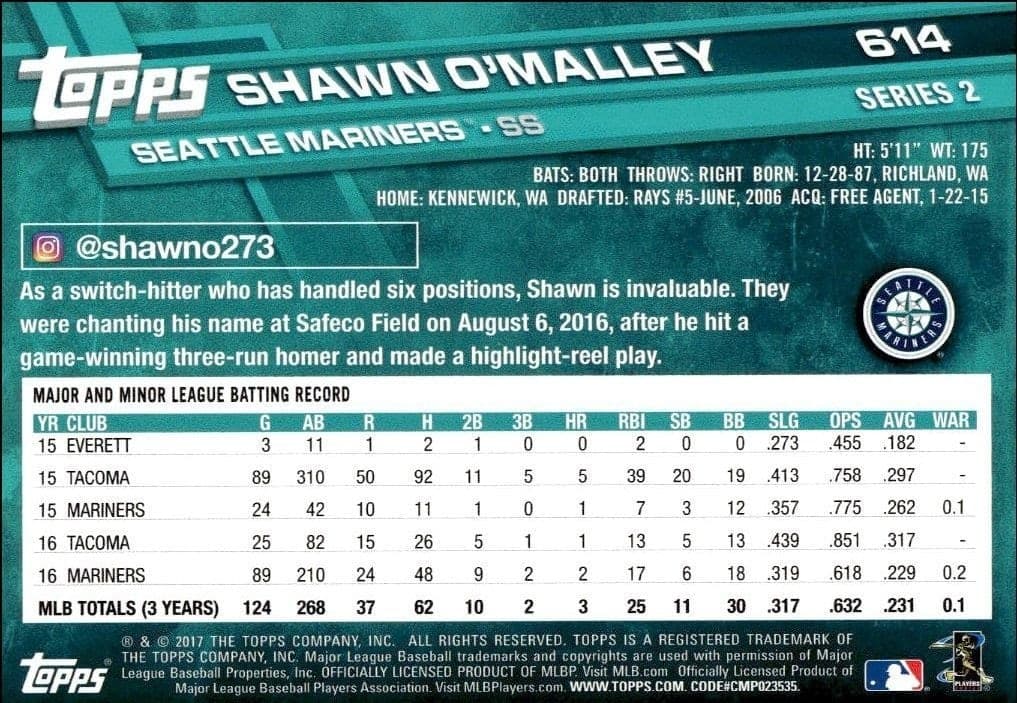 Shawn O'Malley - Back
