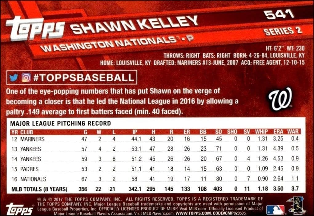 Shawn Kelley - Back