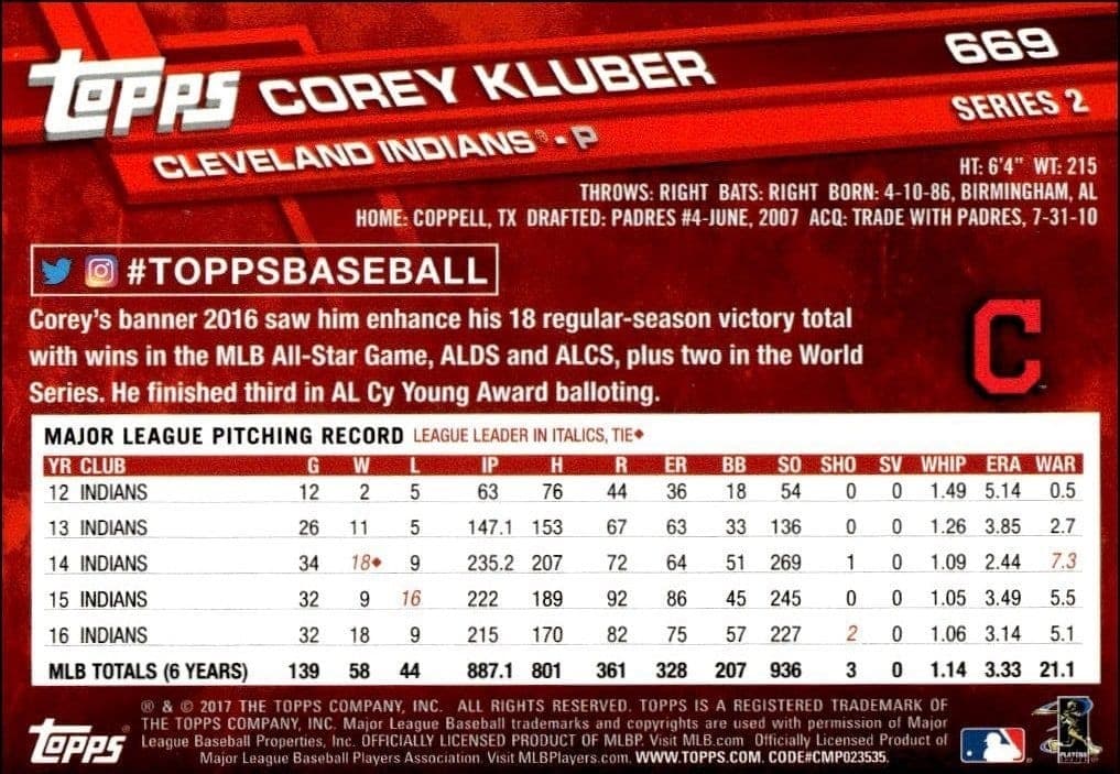 Corey Kluber - Back