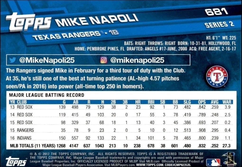 Mike Napoli - Back