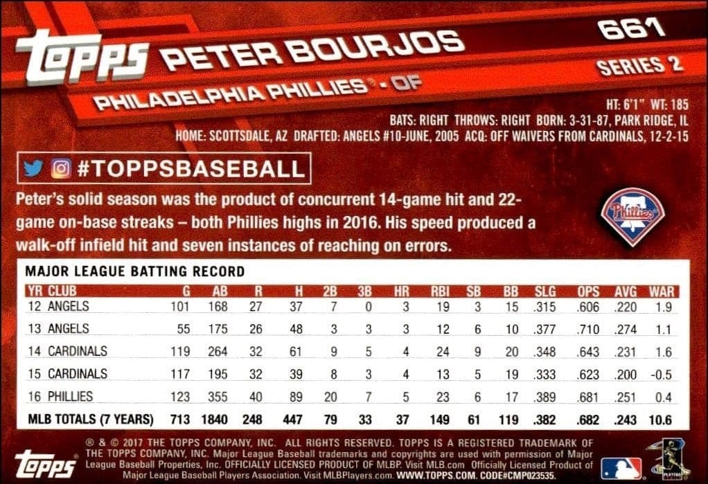 Peter Bourjos - Back
