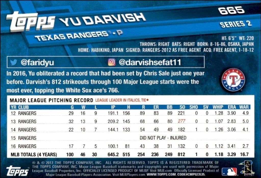 Yu Darvish - Back