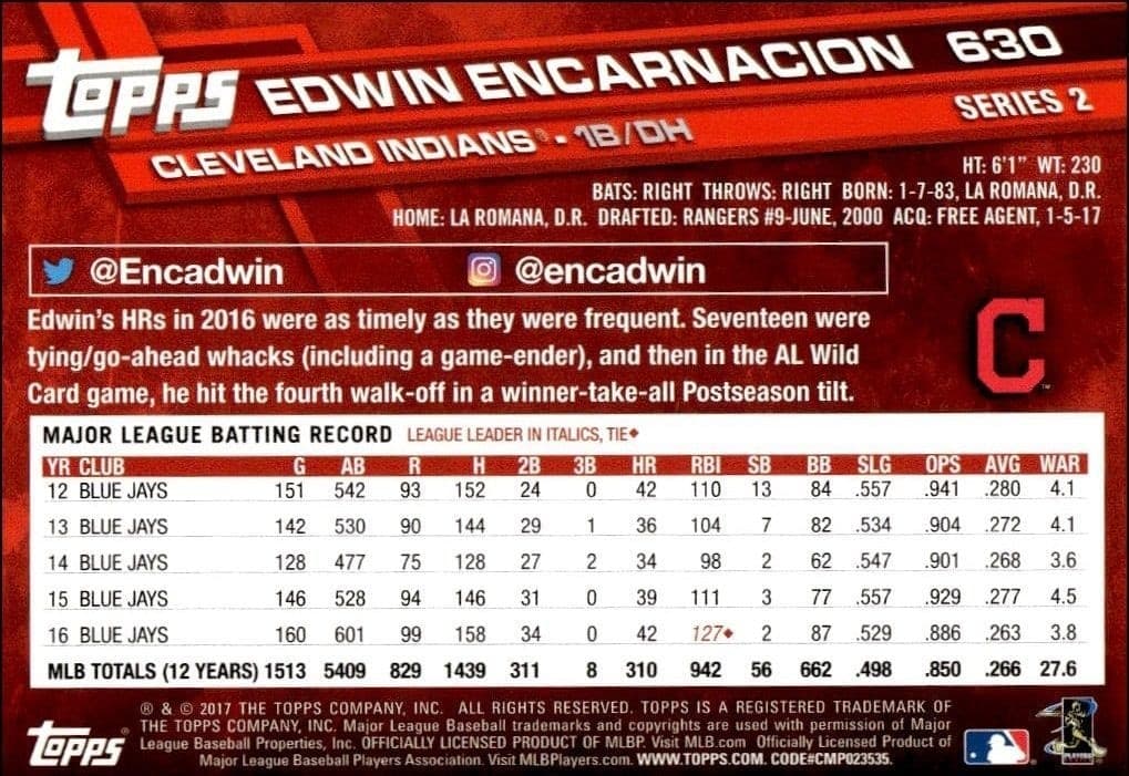 Edwin Encarnacion - Back
