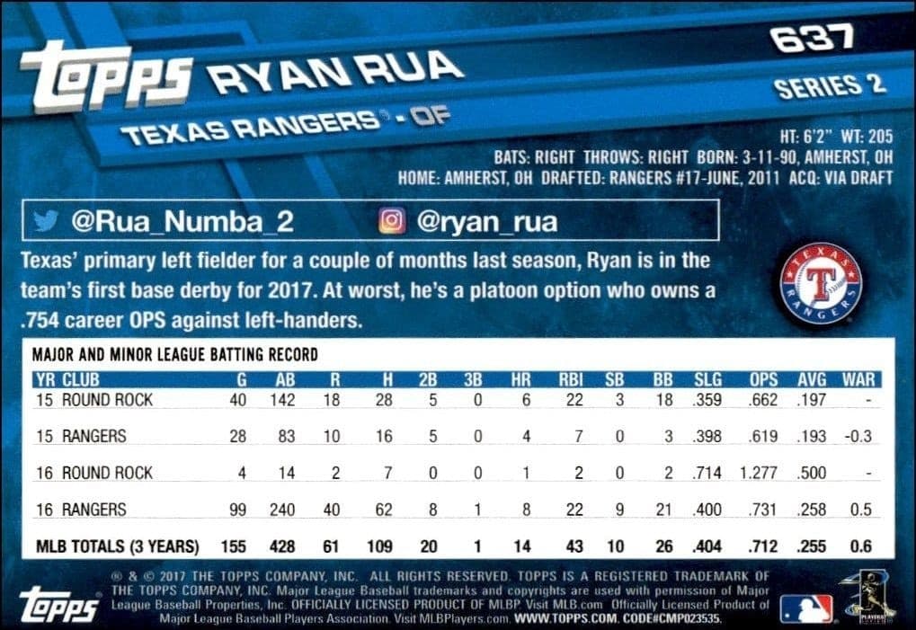Ryan Rua - Back