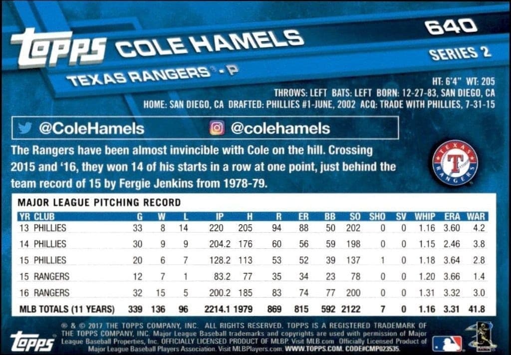 Cole Hamels - Back