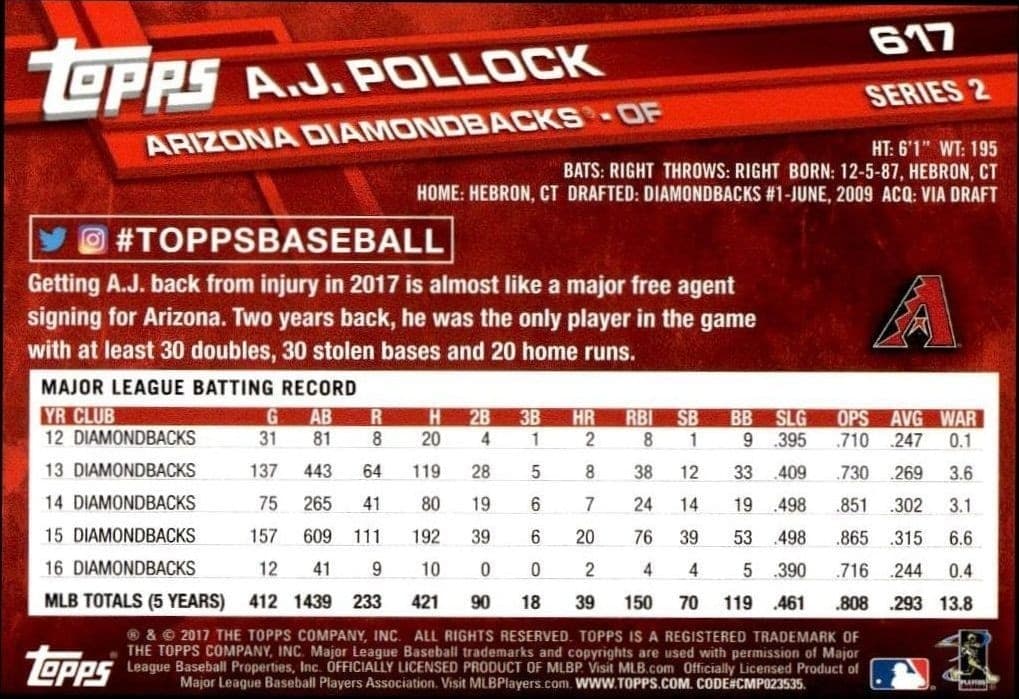 A.J. Pollock - Back