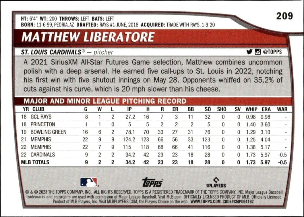 Matthew Liberatore - Back