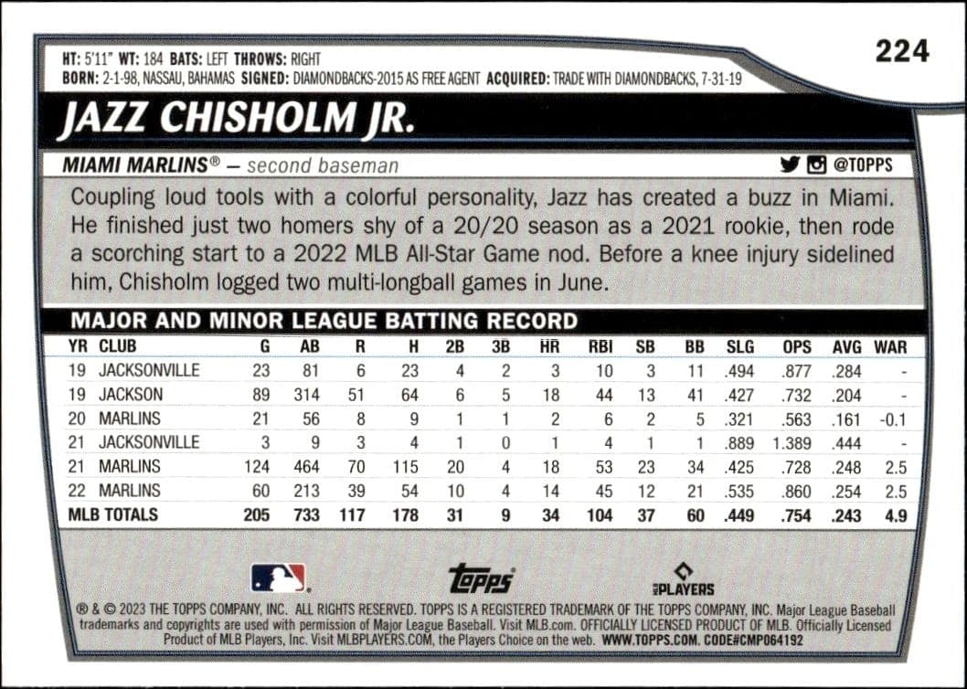 Jazz Chisholm Jr. - Back