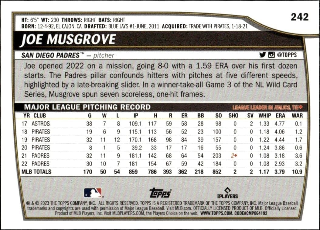 Joe Musgrove - Back
