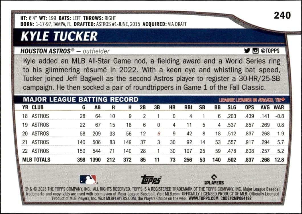 Kyle Tucker - Back