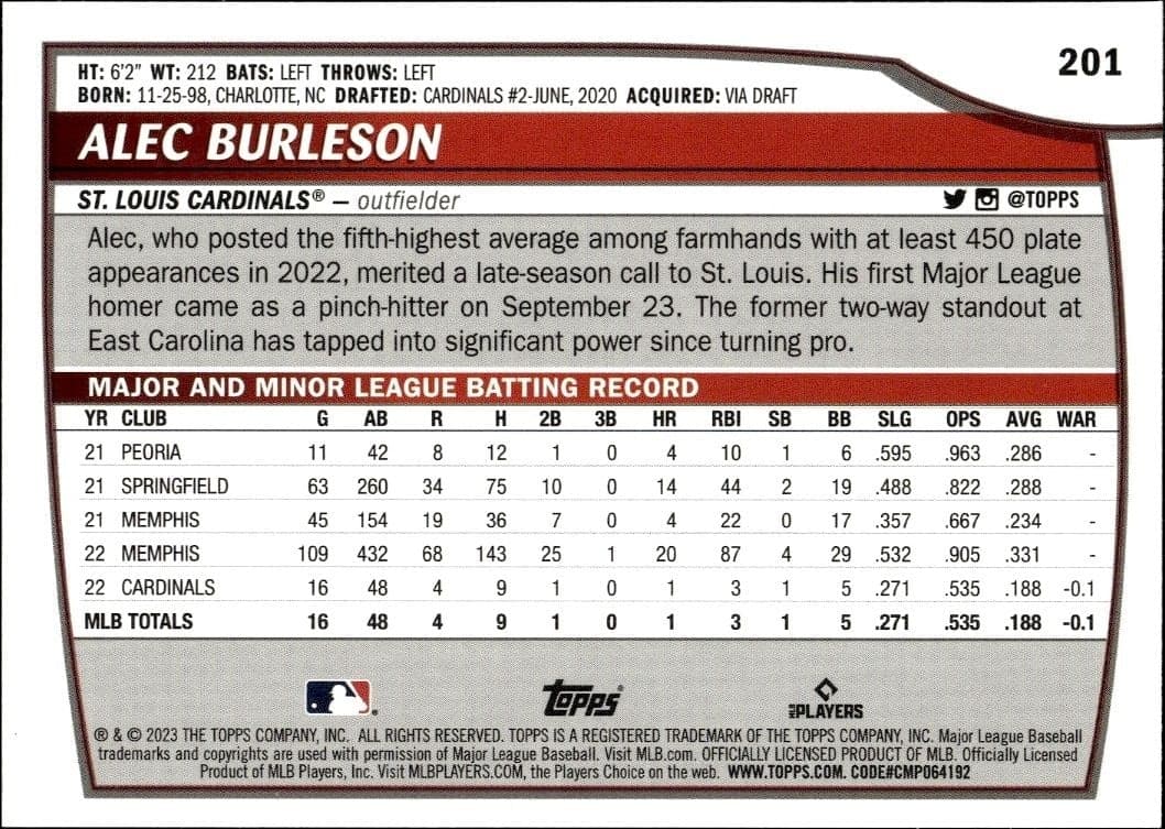 Alec Burleson - Back