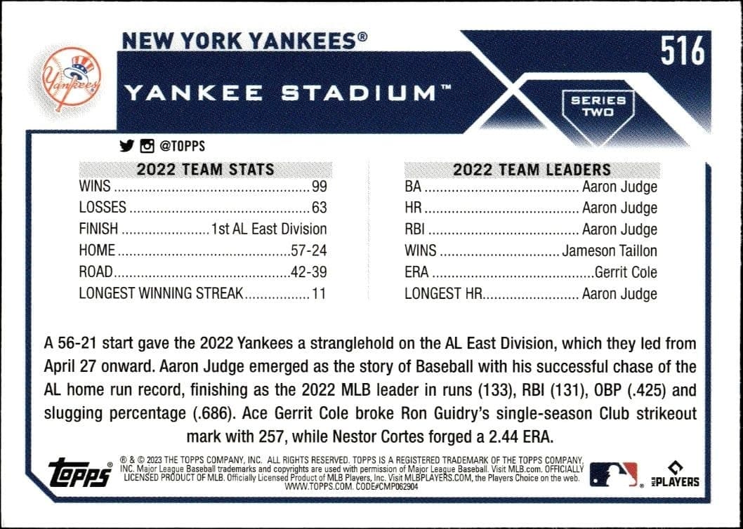 New York Yankees - Back