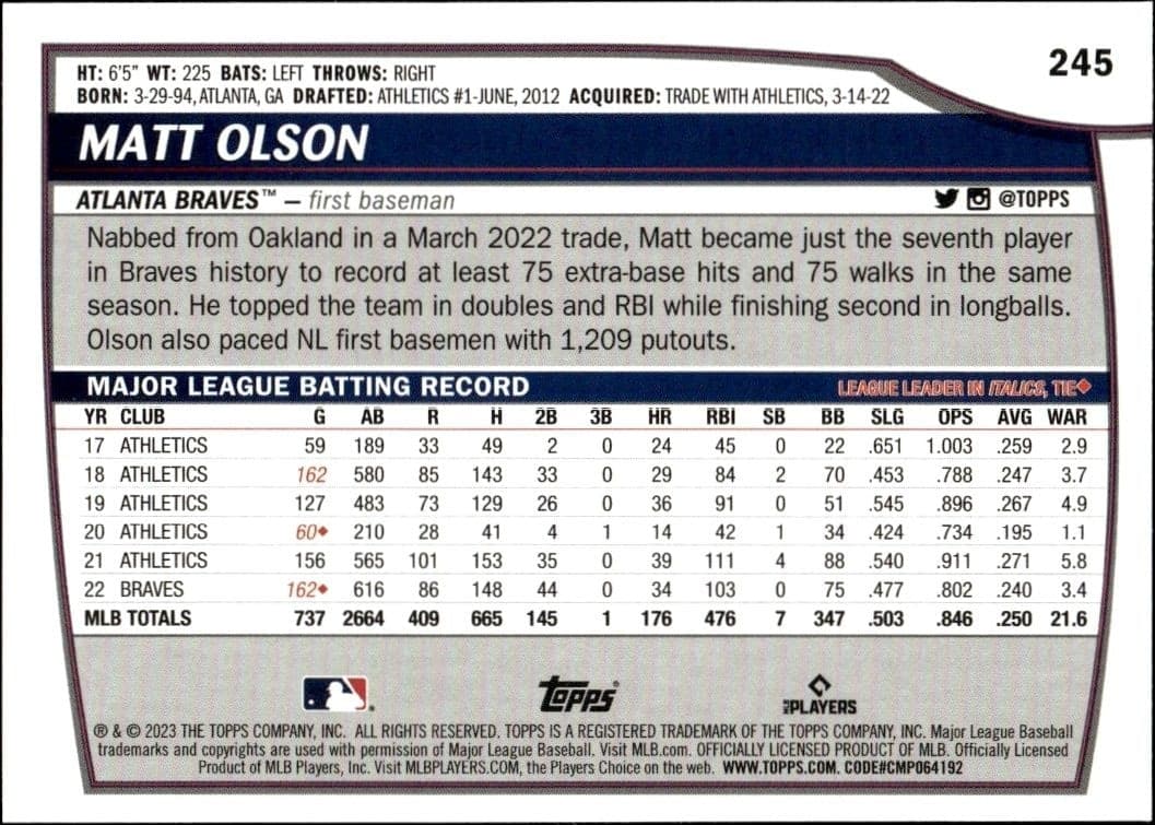Matt Olson - Back