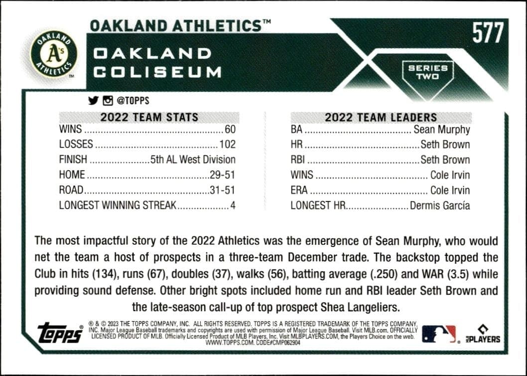 Oakland Athletics - Back
