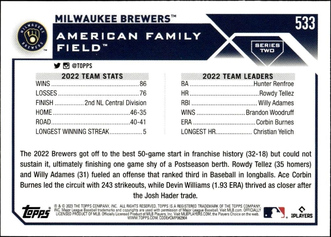 Milwaukee Brewers - Back