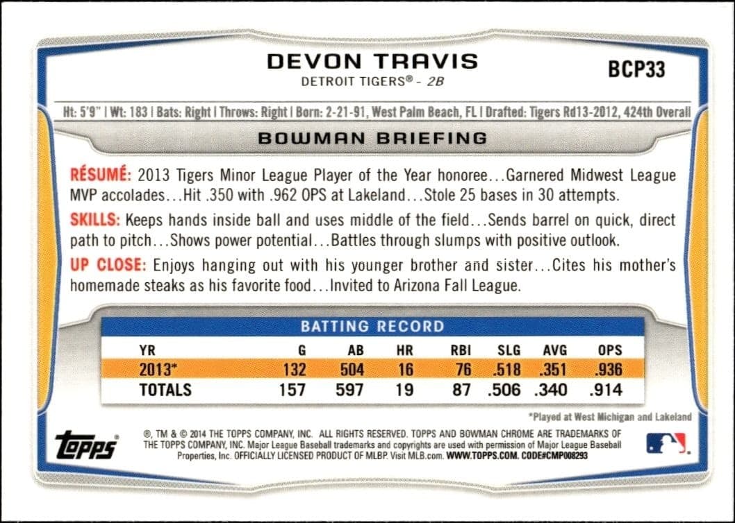 Devon Travis - Back