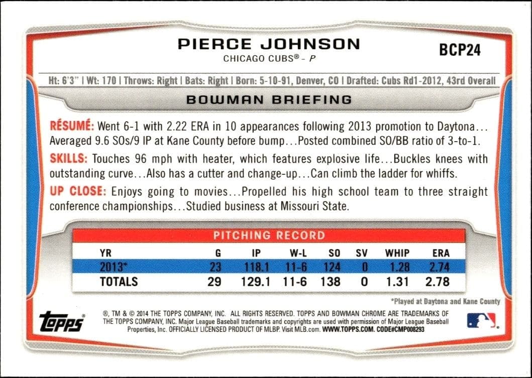Pierce Johnson - Back