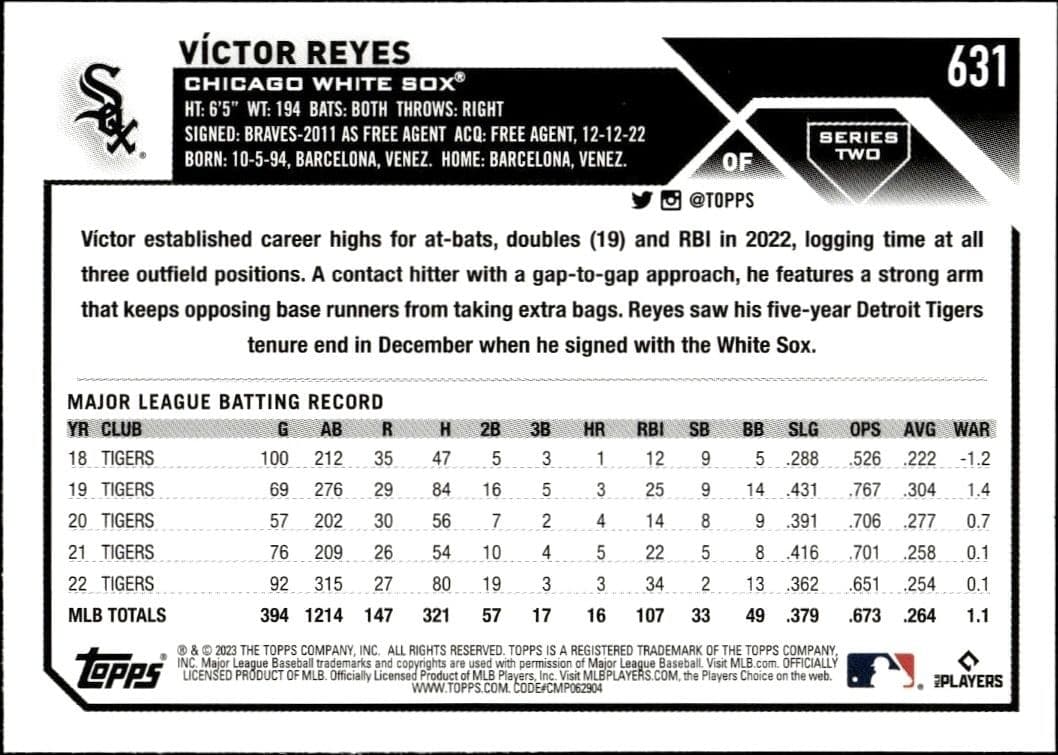 Victor Reyes - Back