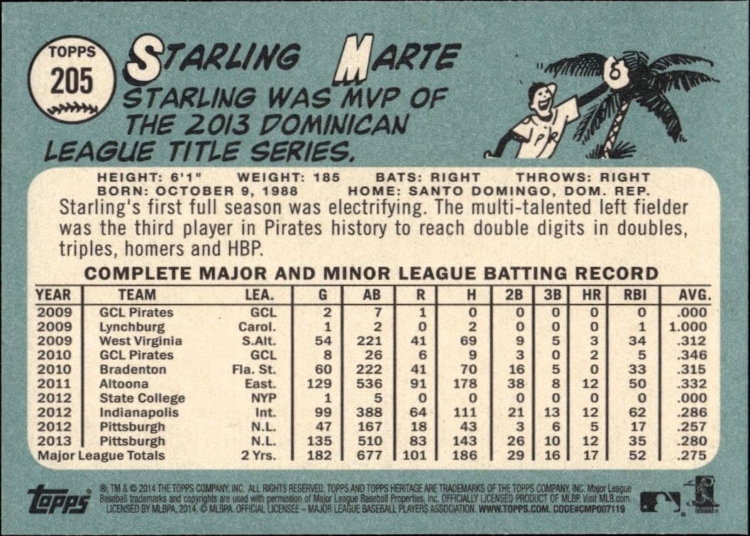 Starling Marte - Back