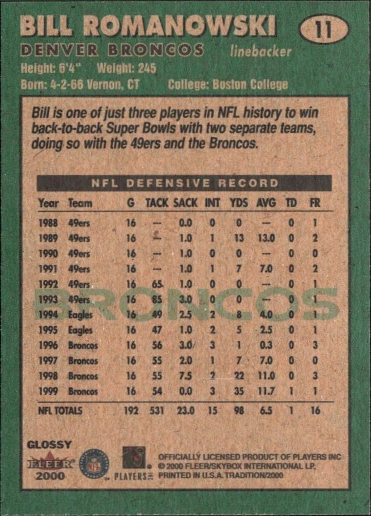 Bill Romanowski - Back